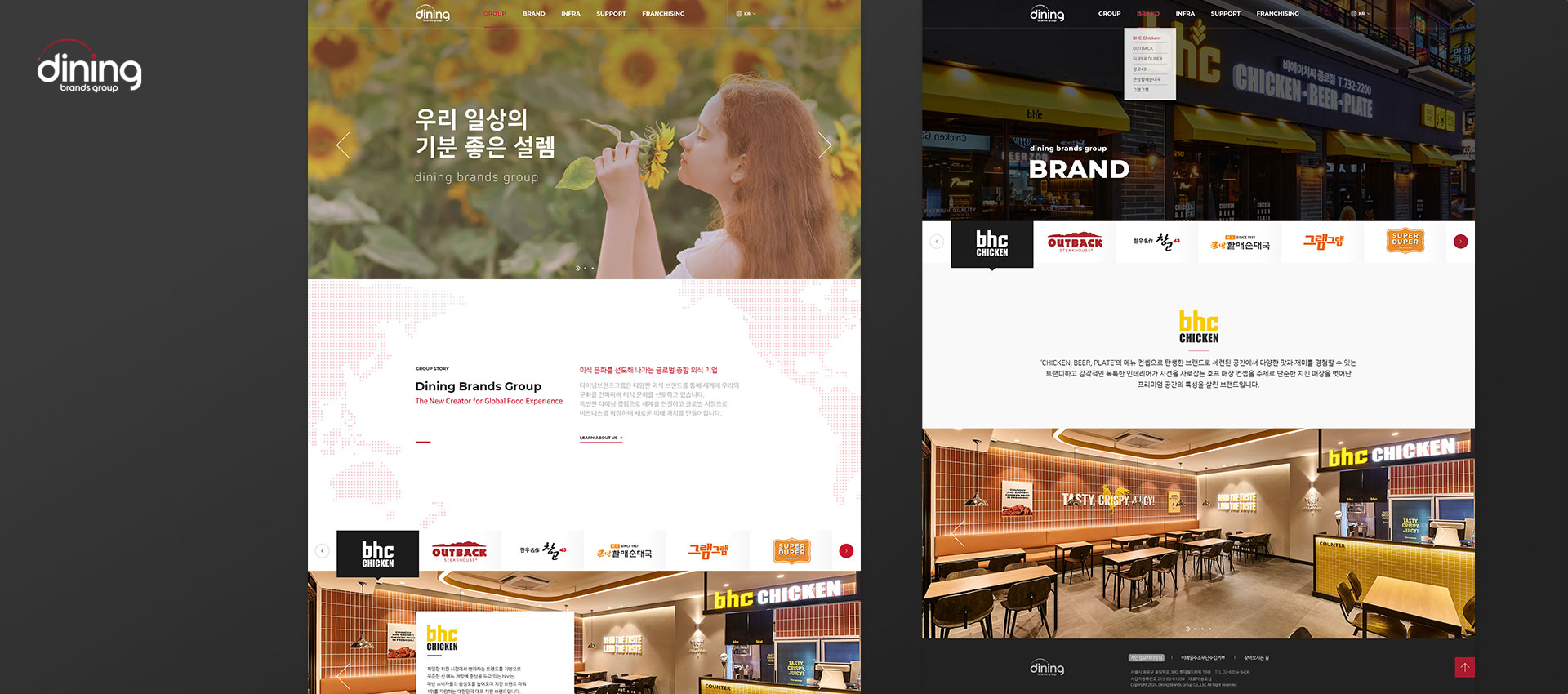 dining brands